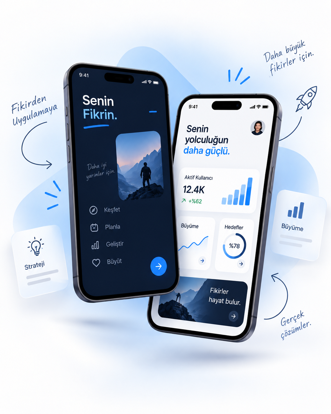 Bir mobil ürünün fikirden uygulamaya uzanan yolculuğunu gösteren iki telefon kompozisyonu